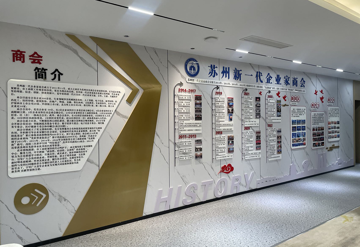企业家商会
